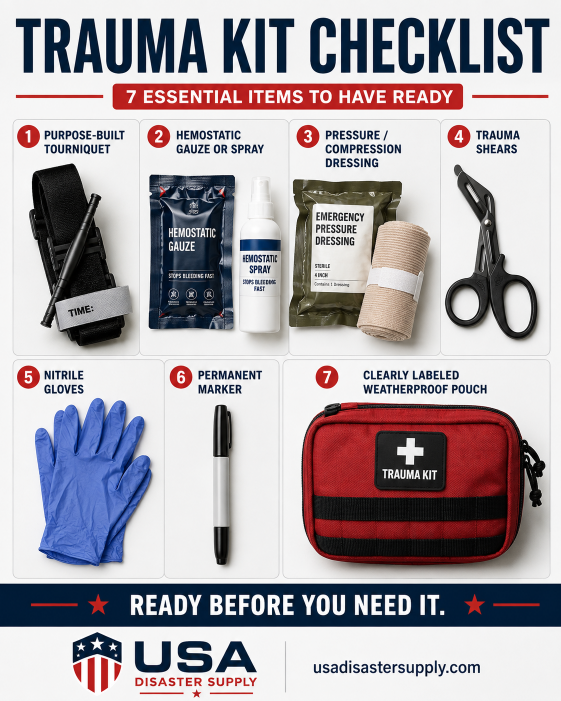 Commercial Janitorial Supplies & Cleaning Products | Foxhole Depot